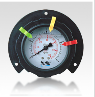 OBS-A GAUGE + ISOLATOR