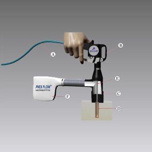 Blind Hole Cleaning System