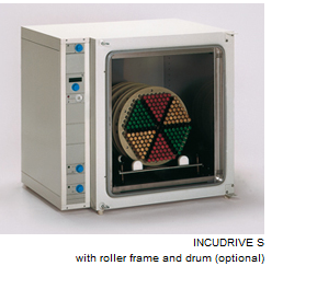INCUDRIVE S roller frame for roller DRUM