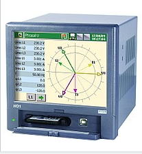 3-phase power network meter/analyzer ND1