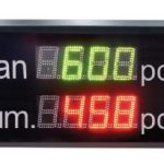 DIGITAL INDICATOR