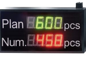 DIGITAL INDICATOR