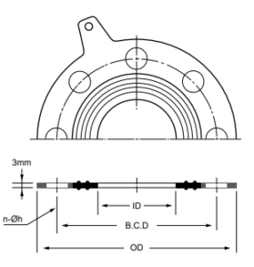 Flange gaskets - lotorq lt series