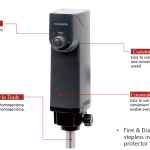 sh scientific homogenizer, analog model - sh-hza