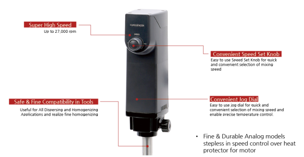 sh scientific homogenizer, analog model - sh-hza