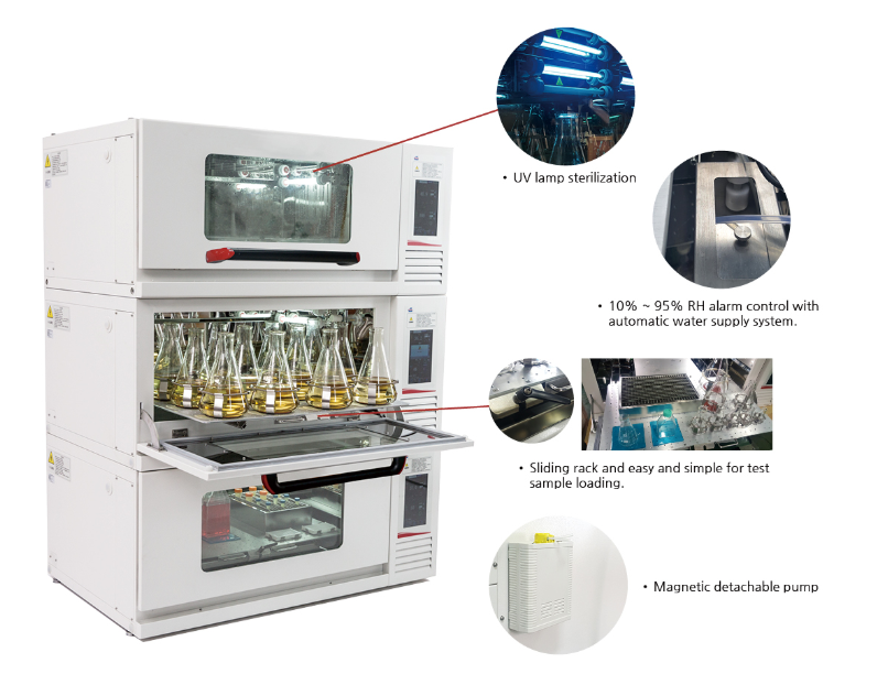 Programmable Stackable Incubator Shakers﻿ - A-MATRIX.NG
